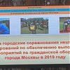 Команды из Зеленограда заняли призовые места в соревнованиях по гражданской обороне